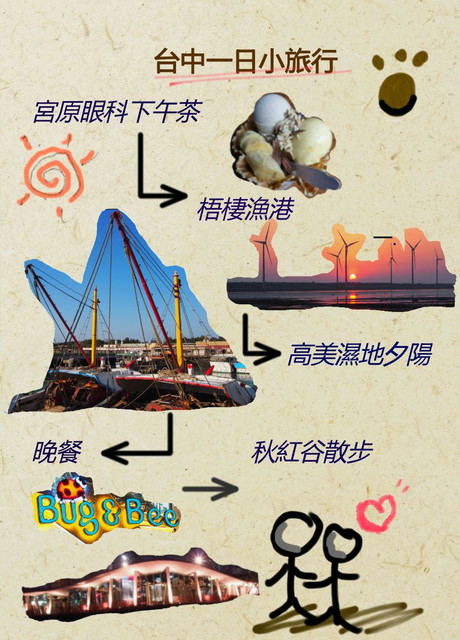 中部 看海,中部看海,中部看海景點,台中 海景,台中 看夕陽,台中 看海,台中晚上看海,台中景點,台中海景咖啡,台中海邊,台中海邊夕陽,台中看日落,台中看海景點,看海,臺中看海 @薇樂莉 - 旅行.生活.攝影 中部 看海,中部看海,中部看海景點,台中 海景,台中 看夕陽,台中 看海,台中晚上看海,台中景點,台中海景咖啡,台中海邊,台中海邊夕陽,台中看日落,台中看海景點,看海,臺中看海 @薇樂莉 - 旅行.生活.攝影